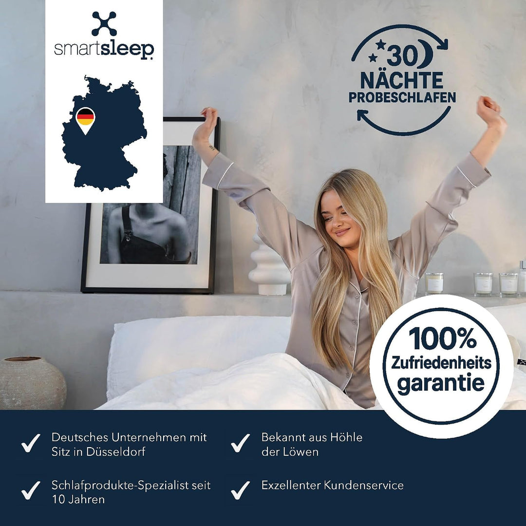 smartsleep® Orthopädisches Kissen - Nackenstützkissen Recovery Pillow – Ergonomisches Nackenkissen -