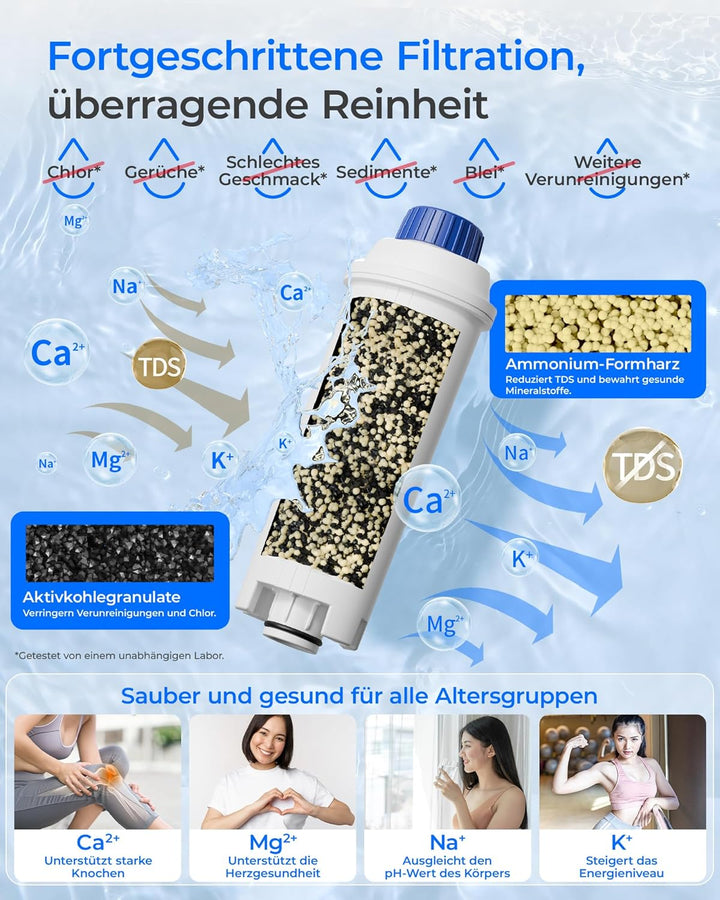 Waterdrop Low-TDS Kaffeefilter, Ersatz für De'Longhi® Wasserfilter DLSC002, Kompatibel mit De'Longhi