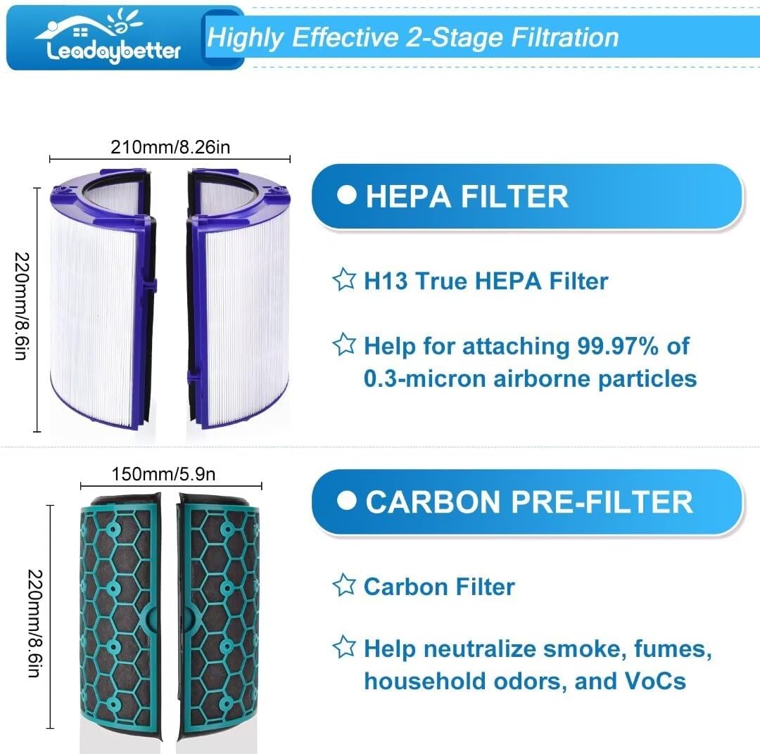 Ersatzfilter für Dyson HP04 TP04 DP04 TP05 DP05 Pure Cool, HEPA-Luftreiniger Filter Zubehör, 360 Gra