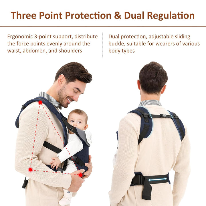 IULONEE Babytrage für Neugeborene Ergonomische Baby Carrier mit abnehmbarem Lätzchen Vorne nach hint