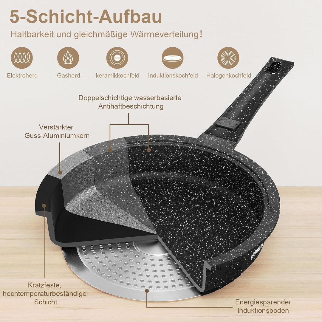 HOMELUX Topfset Induktion mit Abnehmbarer Griff,10-TLG Topf und Pfannenset, Pfanne 24/28cm,Milchtopf
