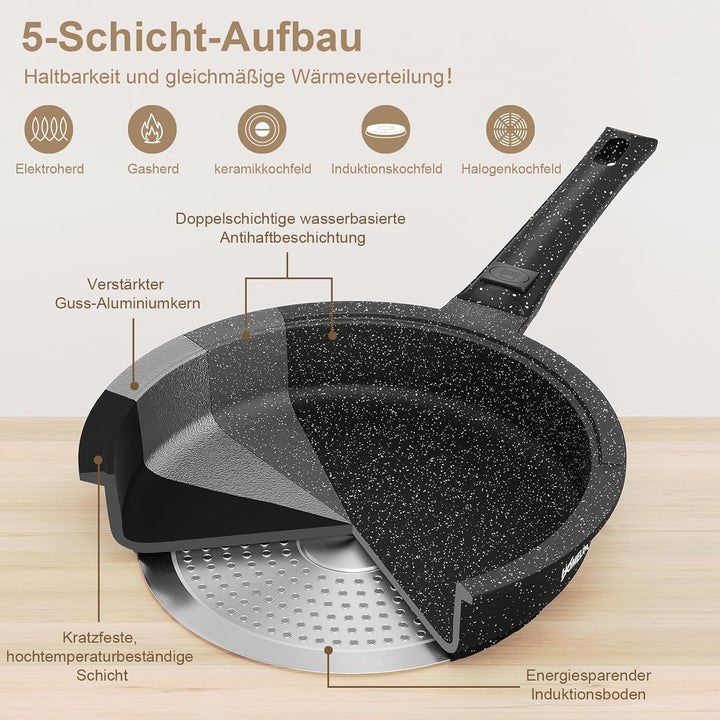 HOMELUX Topfset Induktion mit Abnehmbarer Griff,10-TLG Topf und Pfannenset, Pfanne 24/28cm,Milchtopf