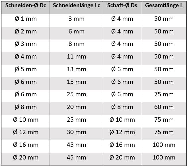 VHM DLC Schaftfräser Alufräser - Ø20x 45/100mm SchaftØ 20mm, Ø20x 45/100mm SchaftØ 20mm
