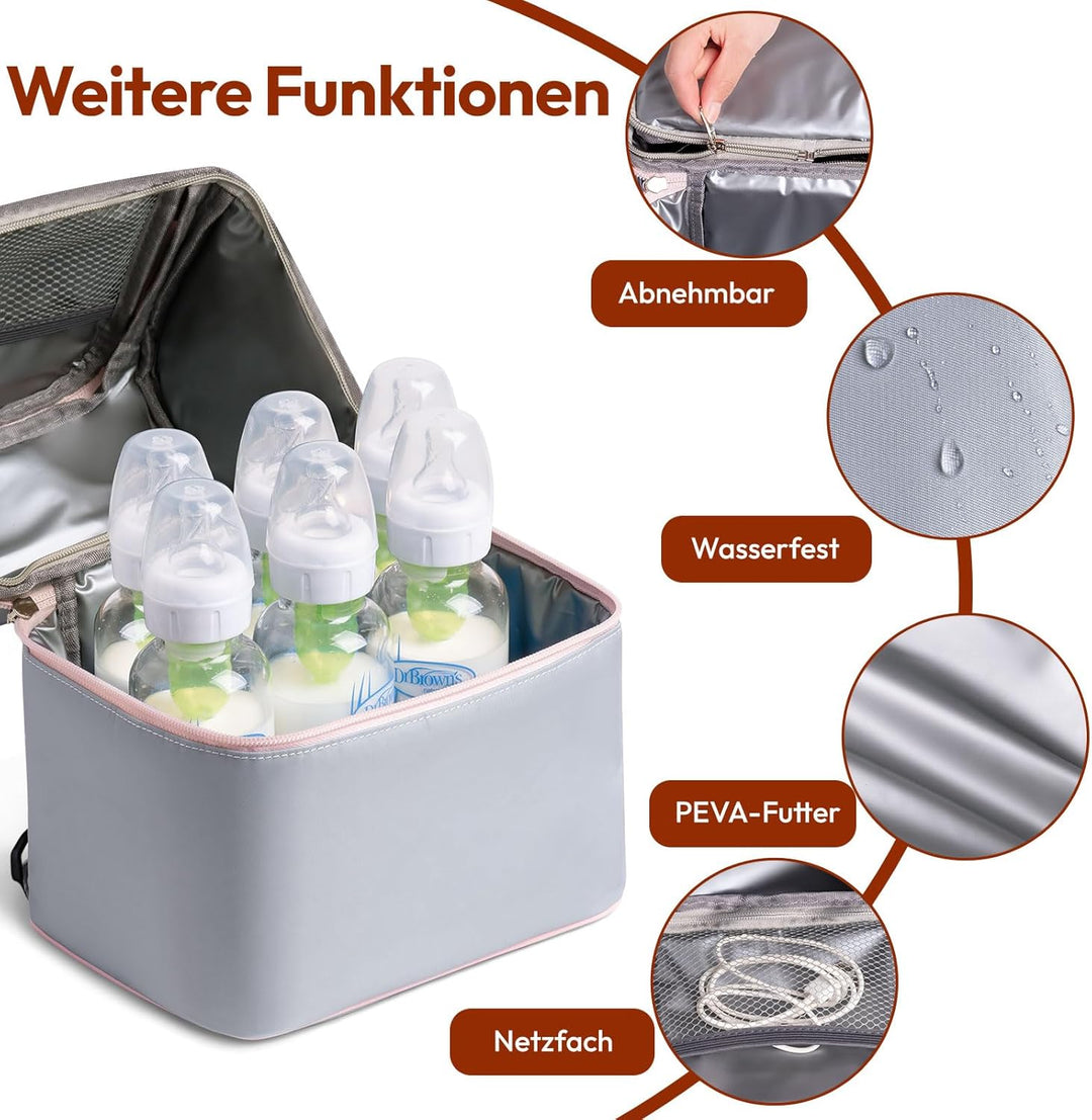 NCVI Muttermilch-Kühltasche mit integrierten Kühlakkus, Isoliertasche für 6 Baby-Flaschen bis zu 150