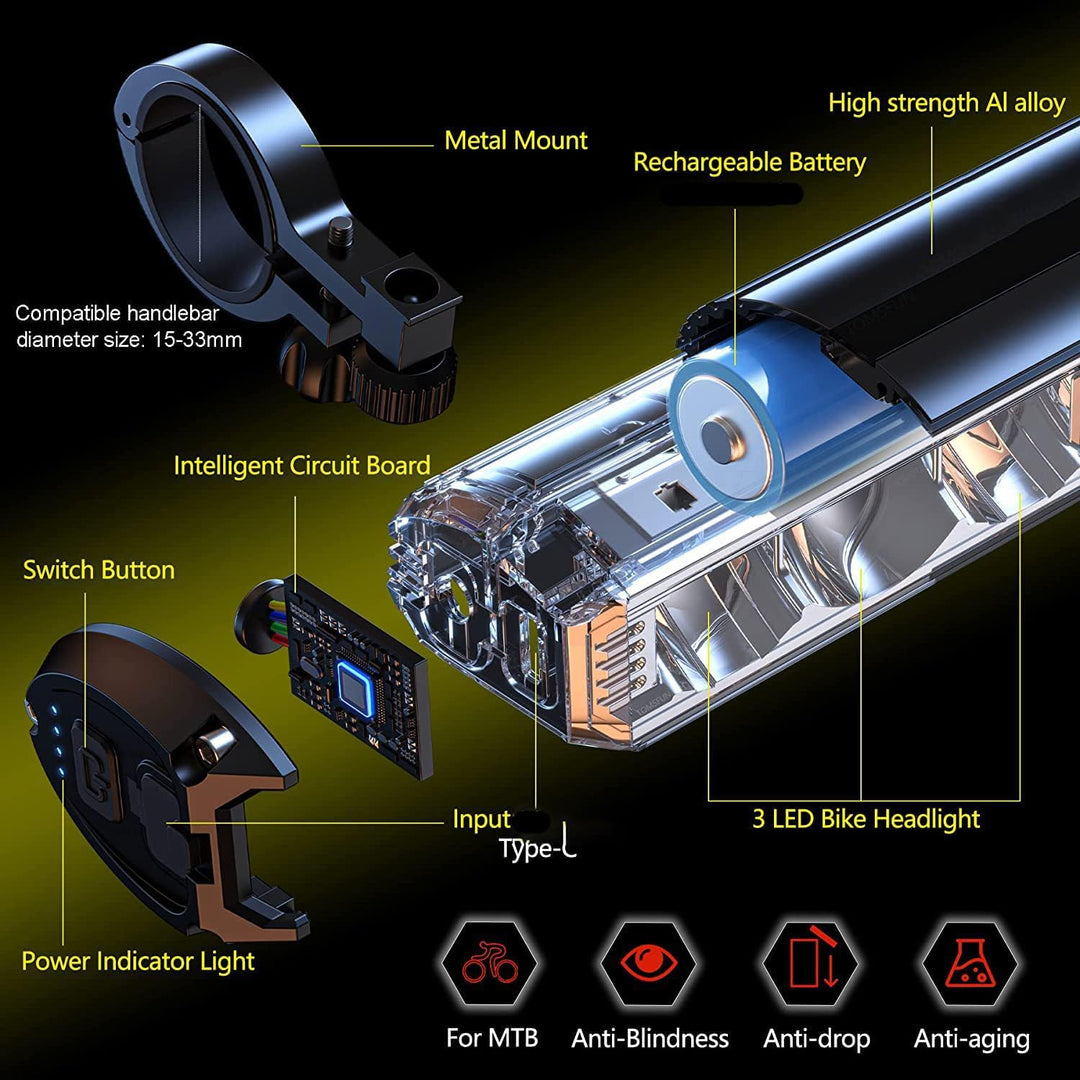 Ahead Frontlicht 1000-3250 Lux Superhelle LED Fahrradlampe, 2000-8000 mAh Mobile Leistung, StVZO Sta