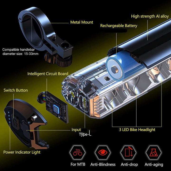 Ahead Frontlicht 1000-3250 Lux Superhelle LED Fahrradlampe, 2000-8000 mAh Mobile Leistung, StVZO Sta
