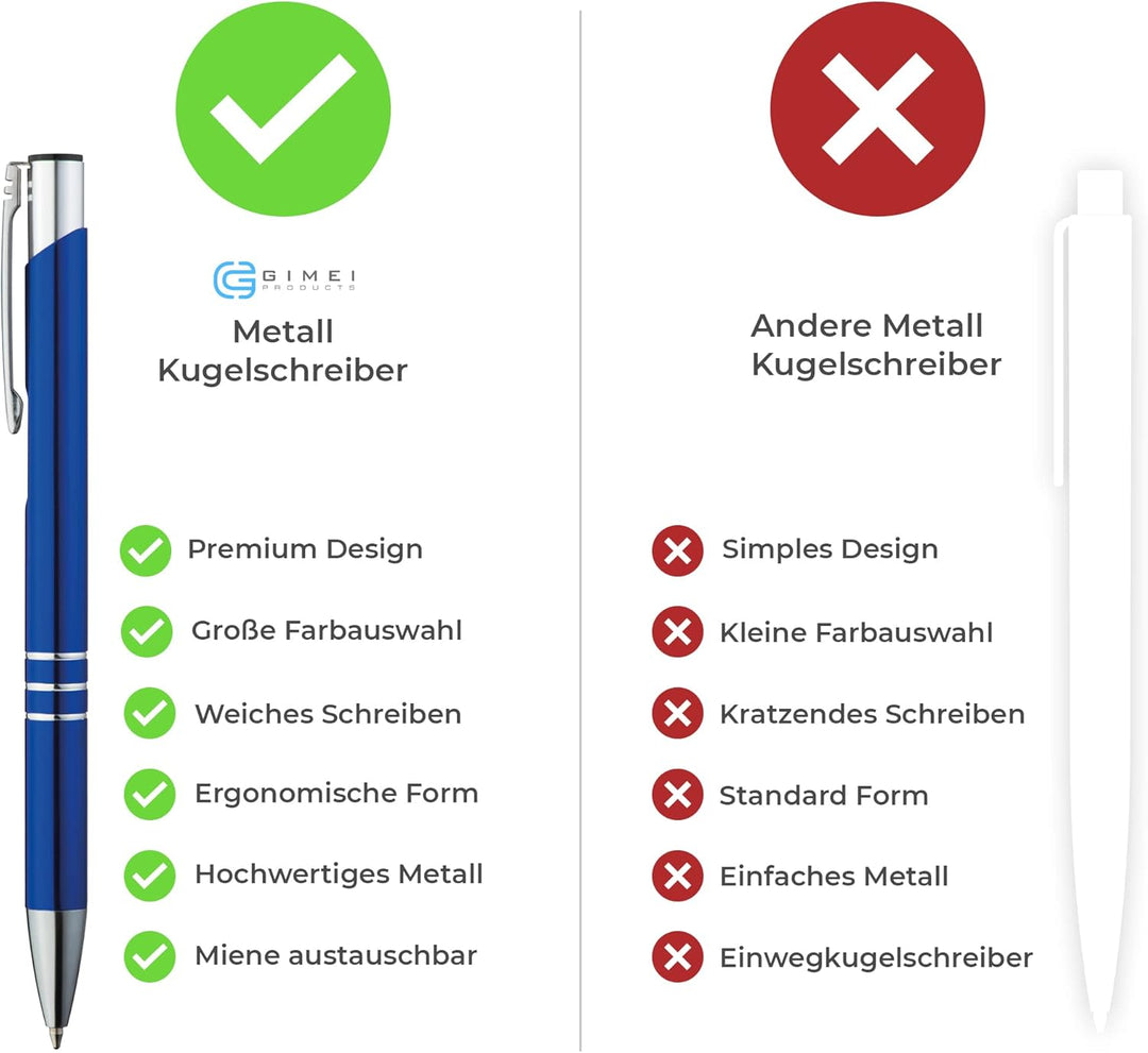 Kugelschreiber, Blau, 50 Stück, einfaches und flüssiges Schreiben, elegant, blauer Tinte Blau 1 stüc