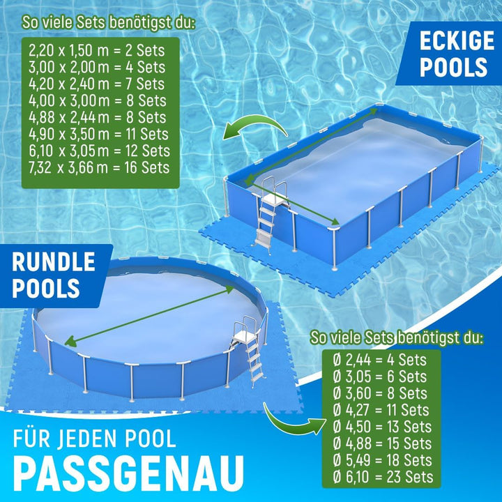NEOLYMP 18 Stück Pool Unterlage Outdoor zuschneidbar - Whirlpool Unterlegmatte rutschfest und langle