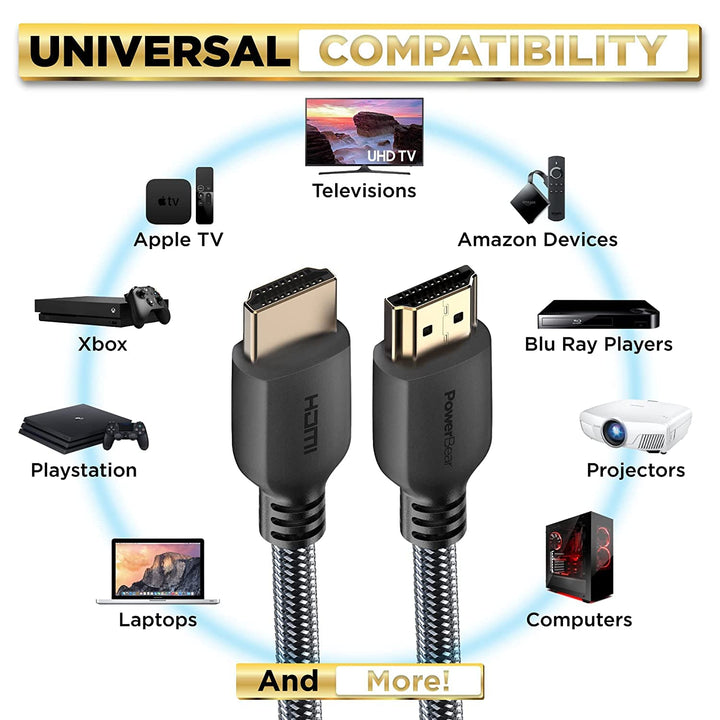 PowerBear 4K HDMI Kabel 3m | 2 Packung,18Gbps HDMI Kabel, geflochtenes Nylon & Goldstecker, 4K @ 60H
