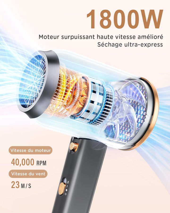 Ionen Föhn mit Diffusor-DEWILY 1800W Schnelltrocknen Fön mit Kalt/Heisstaste, Thermostatischer Diffu