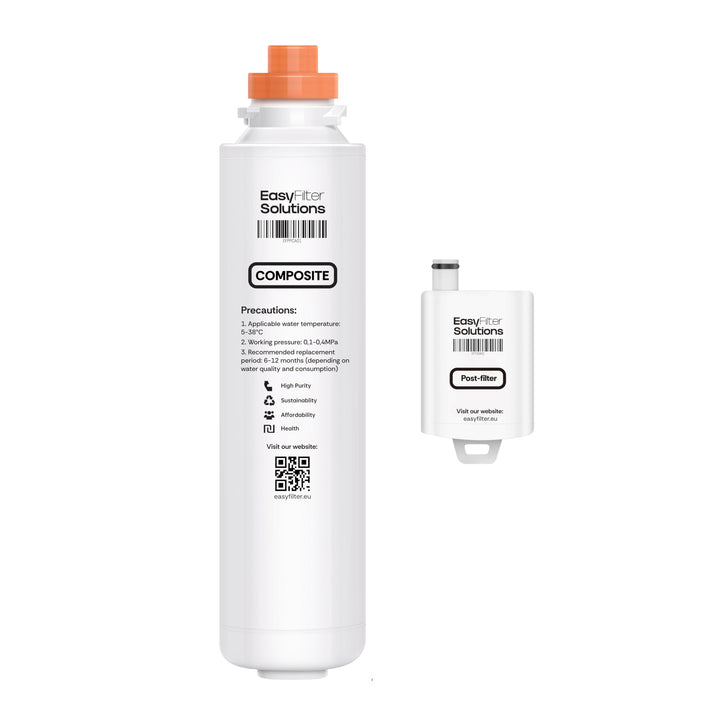EasyFilter Filtersatz für Aqua Global Wasserbar (2018-2024) | Composite &amp; Antibakterieller Hygienena