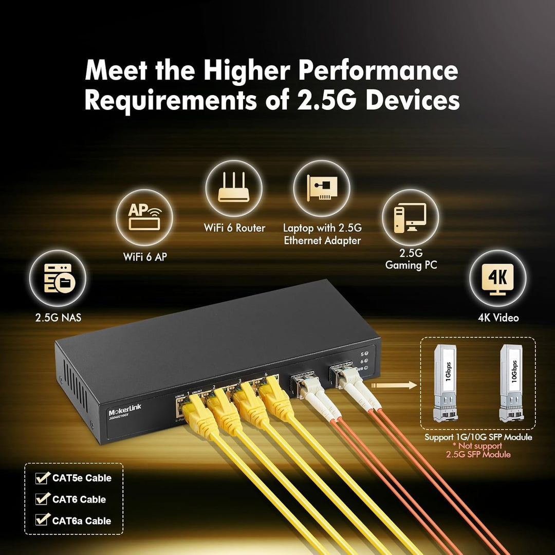 MokerLink 4 Port 2.5G Ethernet Switch mit 2 Port 10G SFP+ Slot, 4 x 2.5G Base-T Ports kompatibel mit