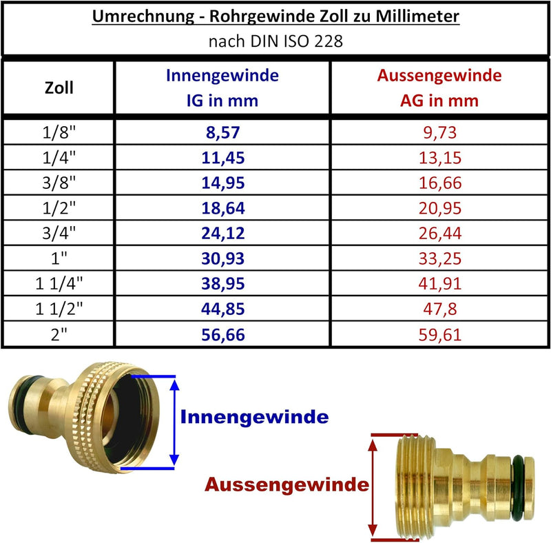 Kühlschrank Anschluss Set (universal), massive Ausführung inkl. 2-Wege Verteiler für z.B. Spülmaschi