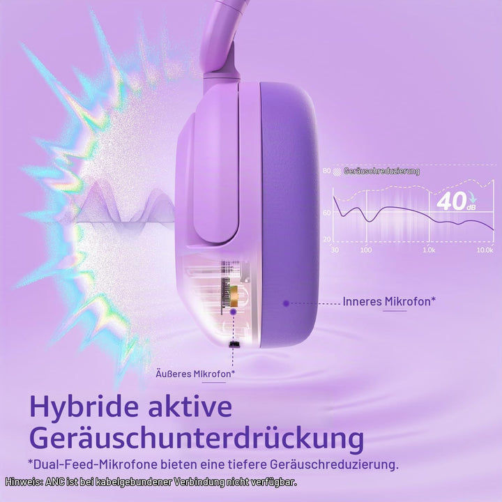 iClever Noise Cancelling Kopfhörer Kinder Bluetooth, 60H Spielzeit, 80dBA Sichere Lautstärke, Bequem
