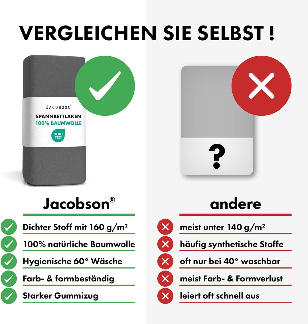 Jacobson Jersey Spannbettlaken Spannbetttuch Baumwolle Bettlaken (180x200-200x200 cm, Anthrazit) 180