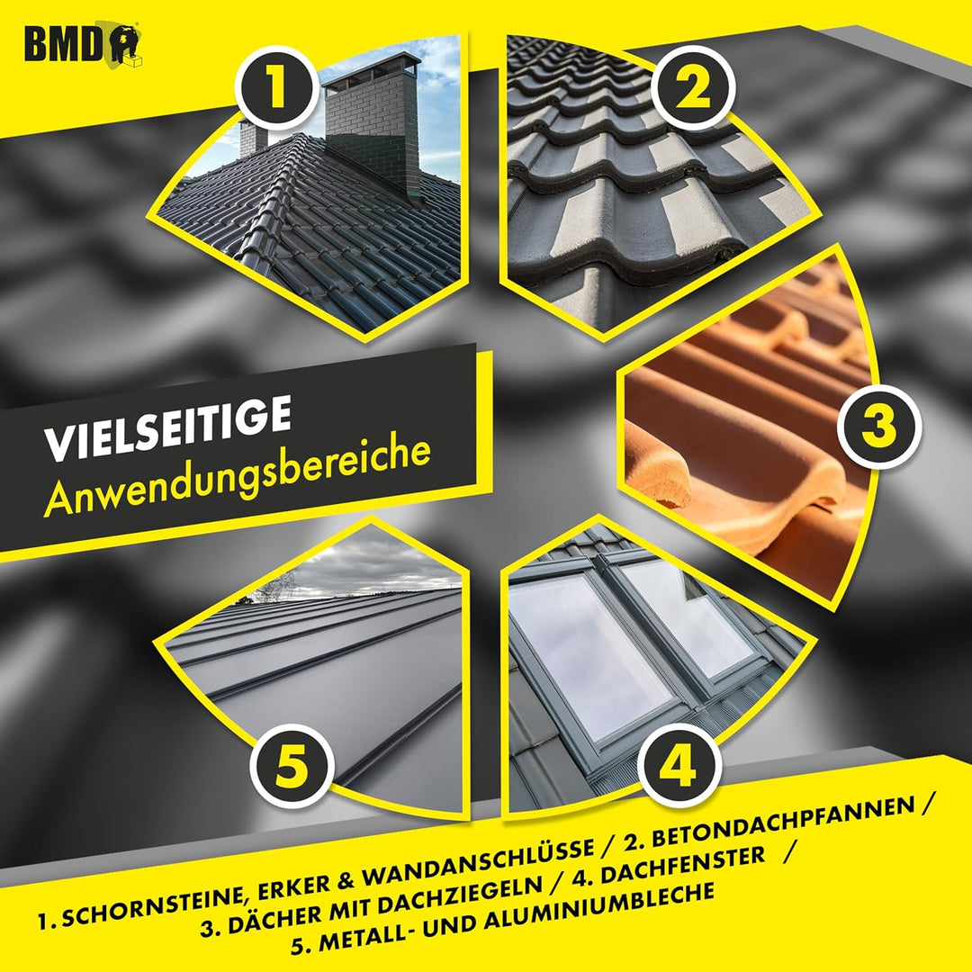 BMD Kaminanschlussband Wandanschlussband 300 mm x 5 m plissiert (braun (RAL 8017)) Kaminanschluss Wa
