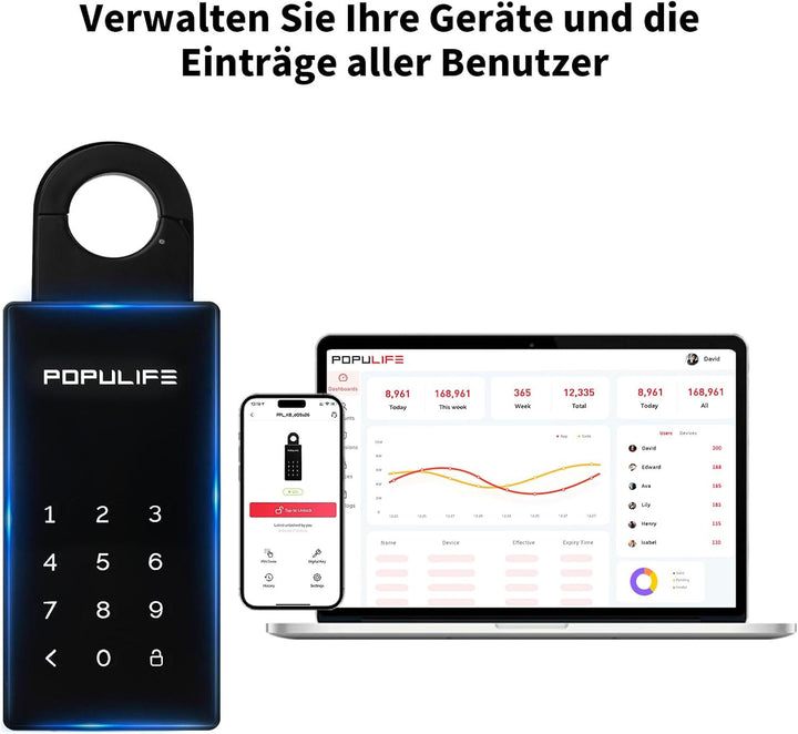 Populife WiFi-Schlüsseltresor mit Gateway, Fernsteuerung für Smart Schlüsselsafe, Drahtloses Schlüss