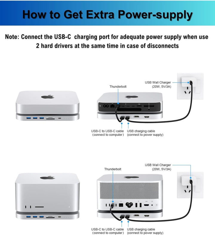 Mac mini Dock, USB-C Dockingstation mit Dual SSD Gehäuse, passend für 2,5 Zoll SATA HDD und NVMe M.2