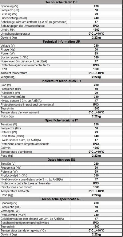 EUROPLAST Ø 200mm Axial Rohrlüfter Rohrventilator Axiallüfter Wickelfalzrohr Zuluft - Abluft Lüfter