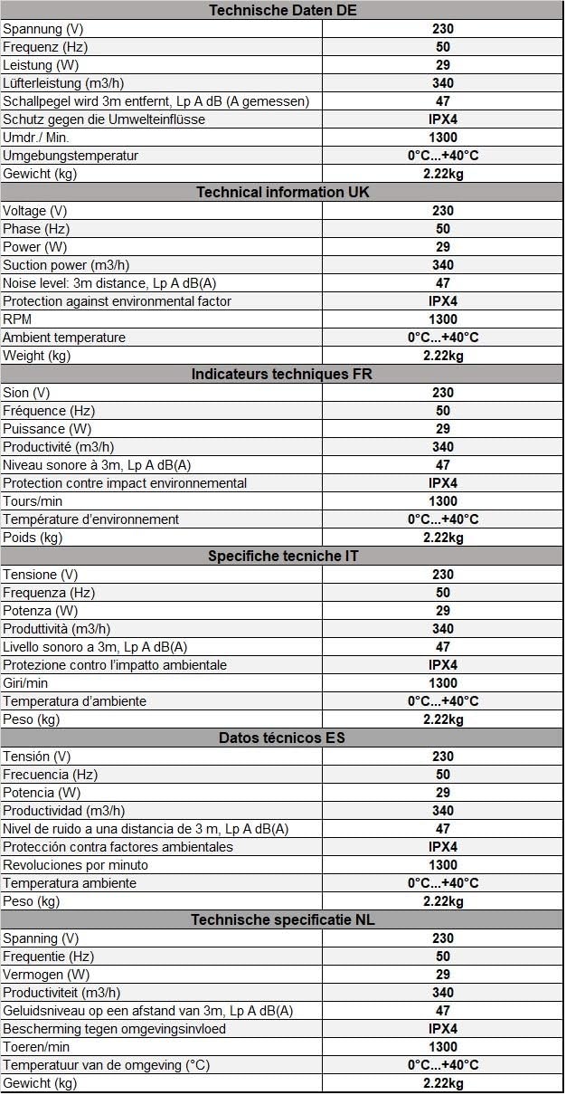 EUROPLAST Ø 200mm Axial Rohrlüfter Rohrventilator Axiallüfter Wickelfalzrohr Zuluft - Abluft Lüfter