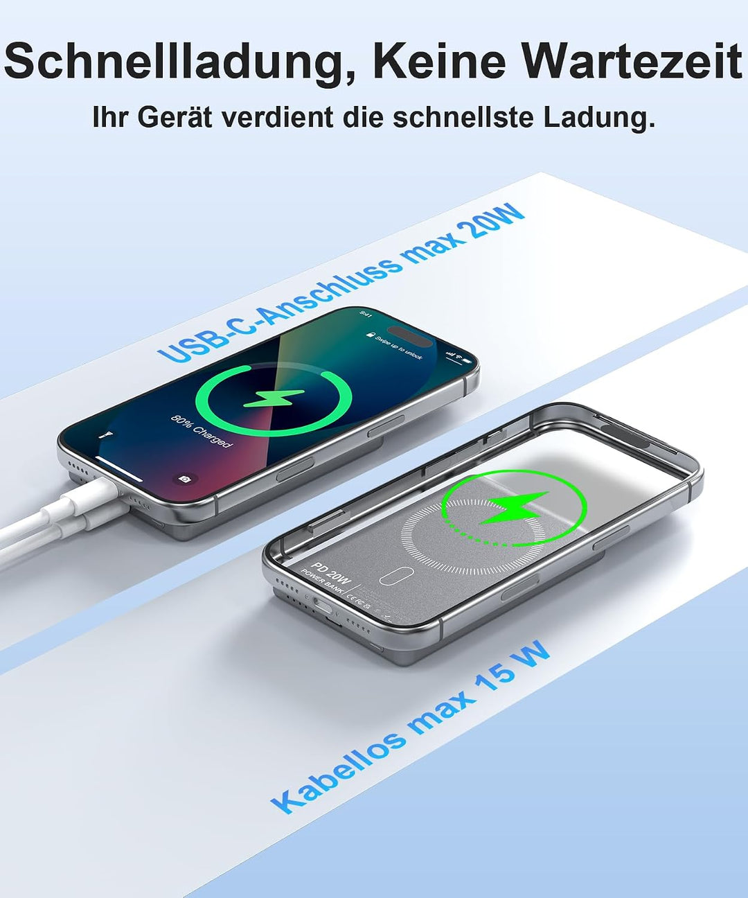 Powerbank iPhone für Magsafe, 0.8cm Ultra Slim Magnetische Power Bank 6000mAh, Schnellladung 20W USB