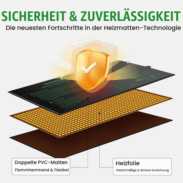 RIOGOO Heizmatte Wärmematte für Sämling Germination und Haustier,Wasserkultur-Samen-Reptil-Betriebsh