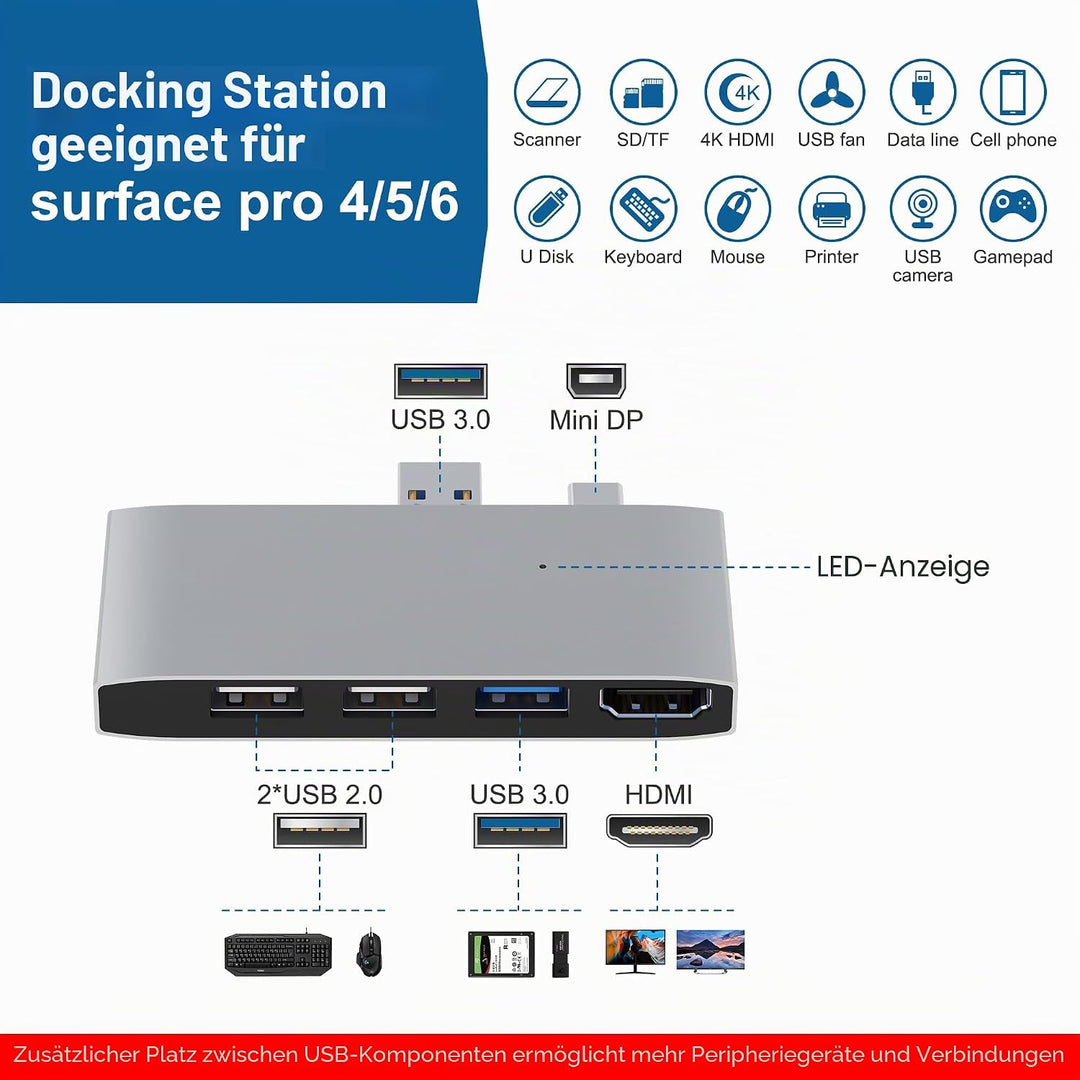 USB Hub Surface Pro 6/5/4 Docking Station Adapter, 6 in 2 Multiport Dock Zubehör mit USB 3.0, 4K HDM