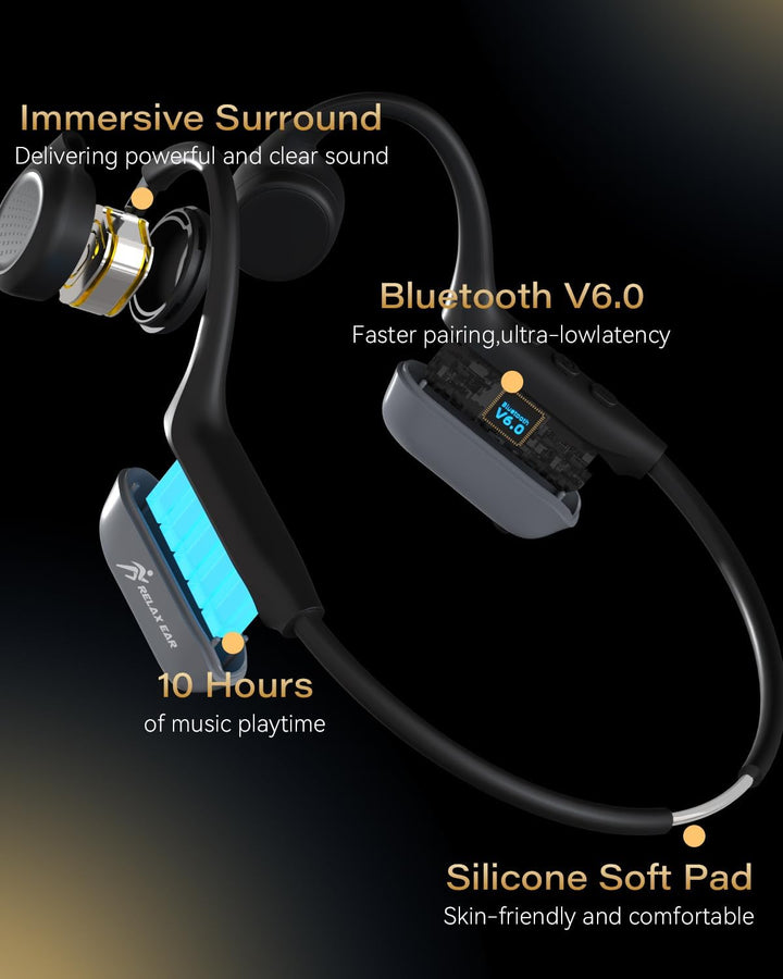 SANOTO Knochenschall Kopfhörer Bluetooth,Open Ear Kopfhörer Kabellos Bone Conduction Kopfhörer IPX5