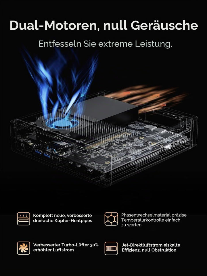 MINIS FORUM Mini PC MS-A2, AMD Ryzen 9 8945HX 16 Kerne/32 Threads Prozessor bis zu 5,4 GHz, AMD Rade