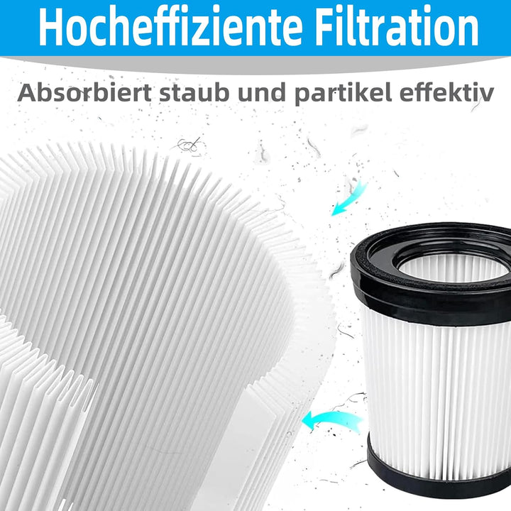 6 Stück HEPA Filter für Lubluelu 202 Ersatzfilter für Fabuletta FSV001 FSV101, Staubsauger Filter fü