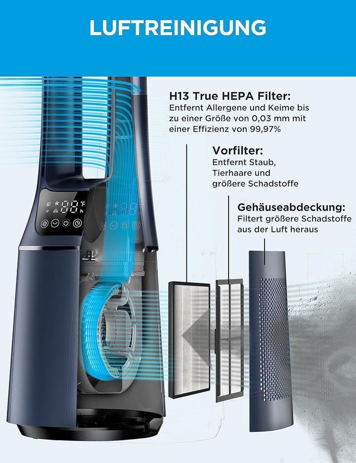 Midea MFP-120i (BL) 2 in 1 Turmventilator Leise 38dB Luftreiniger H13 True HEPA auf 47.6 ㎡ LED Displ