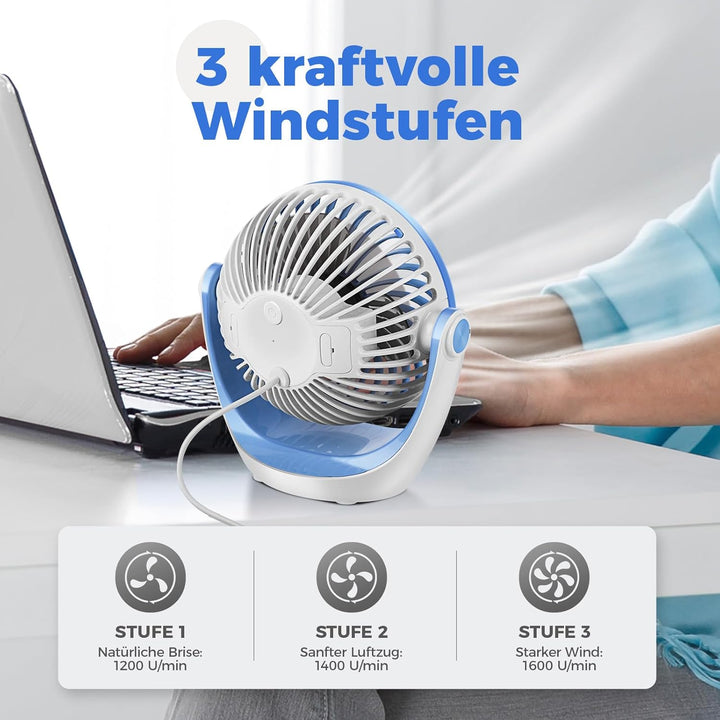 OCOOPA USB Ventilator, Ventilator klein Tischventilator mit starkem Luftstrom und Leise Betrieb 3 Ge