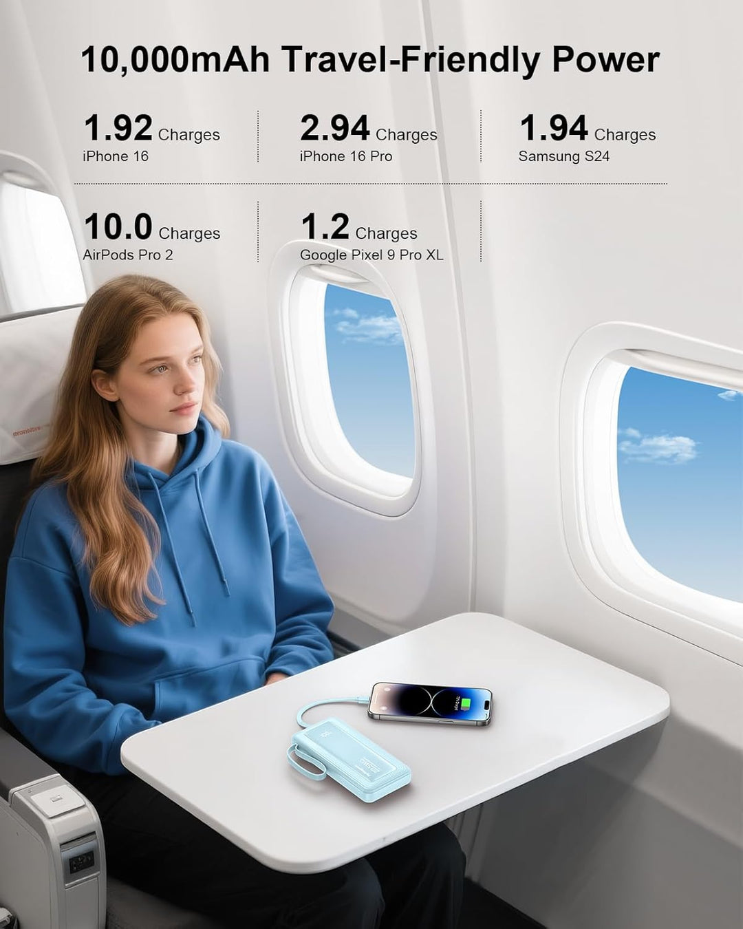 Powerbank mit integrierten Kabeln, 10000mAh, 22,5W Schnellladefunktion, USB-C LED-Anzeige, tragbares