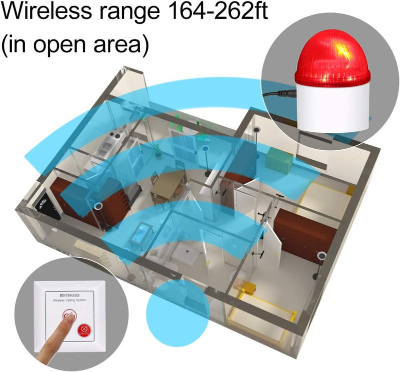 Retekess TH103 Notrufklingel für Zuhause , Hausnotruf Intern, wasserdichte IP54-Ruftaste mit SOS-Kab