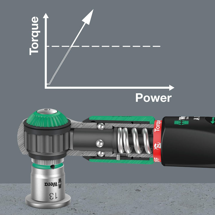Wera 05075831001 Safe-Torque A 1 Imperial Set, Drehmomentschlüssel-Satz, 1-4'' Vierkant, 2-12 Nm, 10