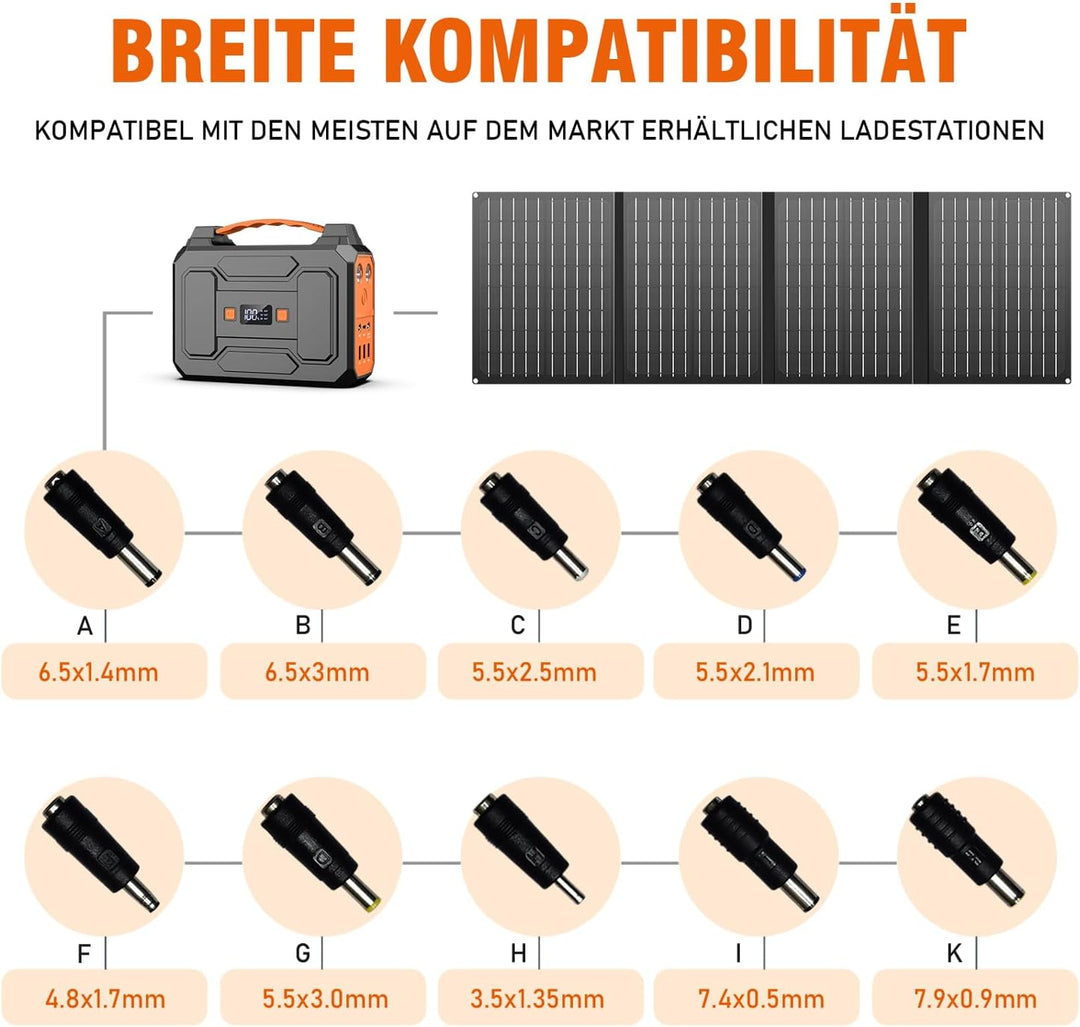 Powkey Powerstation mit Solarpanel 99Wh/27000mAh Tragbare Powerstation mit 40W Faltbare Solarpanel 1