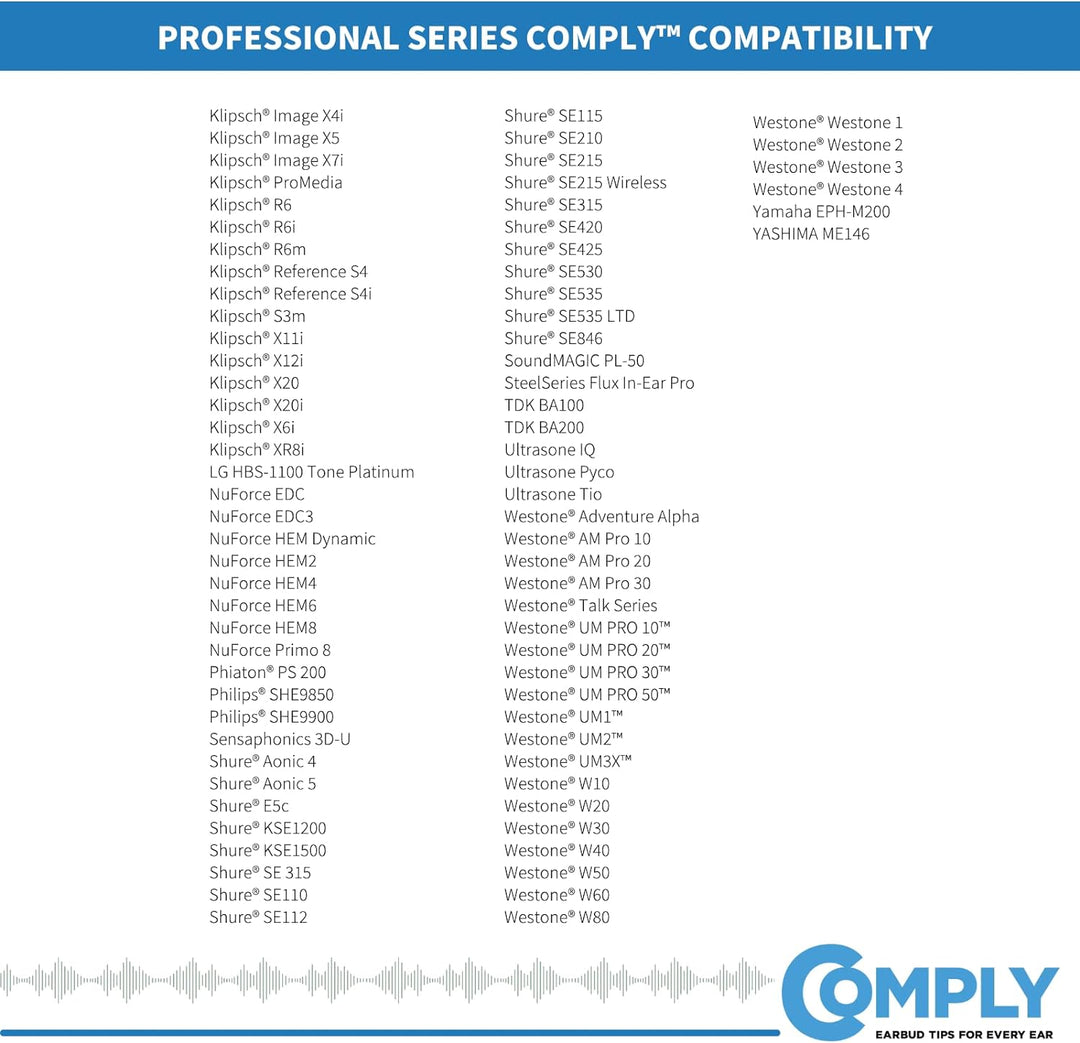 COMPLY P-Series, medium Grösse M (Mittelgross), Grösse M (Mittelgross)