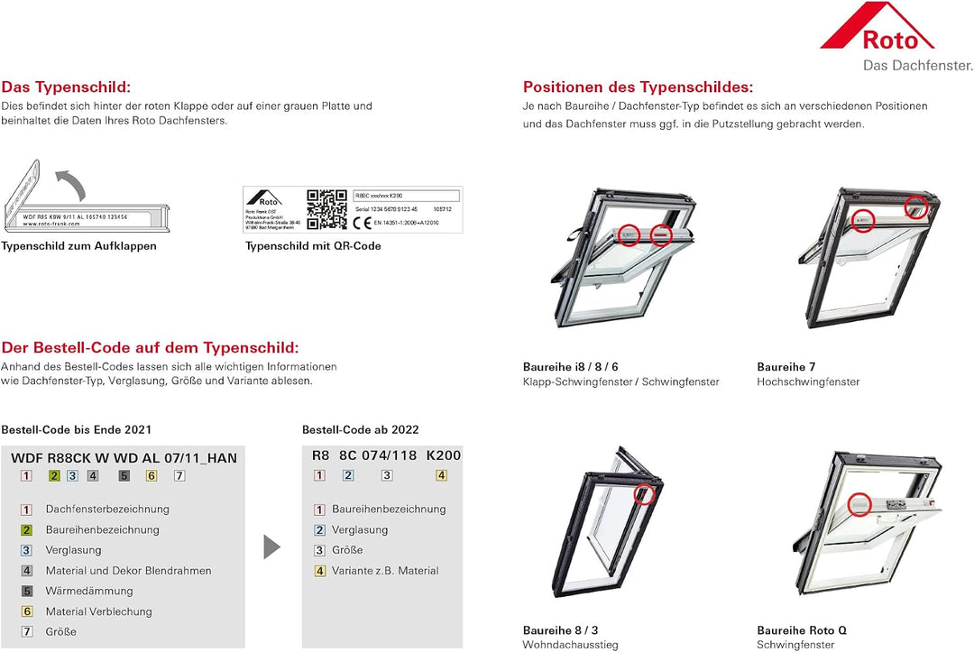 Original Roto Aussenrollo Screen ZAR Sonnenschutz &amp; Hitzeschutz Bei offenem Fenster voll funktionsfä