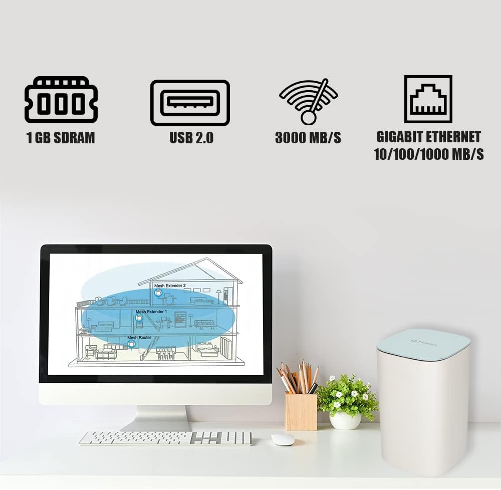 EXTRALINK Dynamite C31 AC3000 3000Mb/s, Mesh WLAN Dual Band 5GHz 2,4GHz, MU-MIO Mesh WiFi Kabel Rout