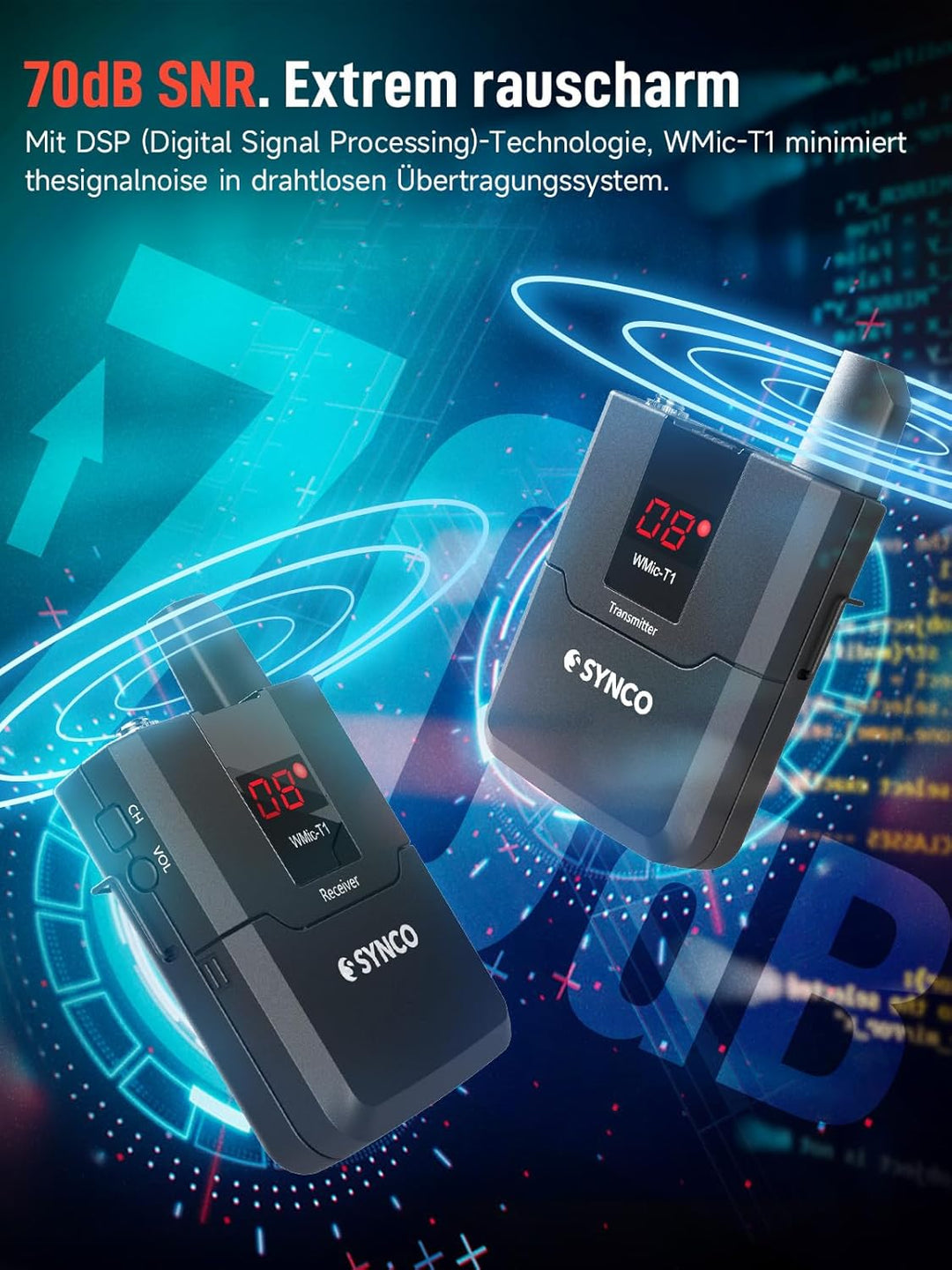 SYNCO Lavalier Mikrofon Funk, Kabellos Funkmikrofon UHF 16-Kanäle Wireless Dual Set Ansteckmikrofon