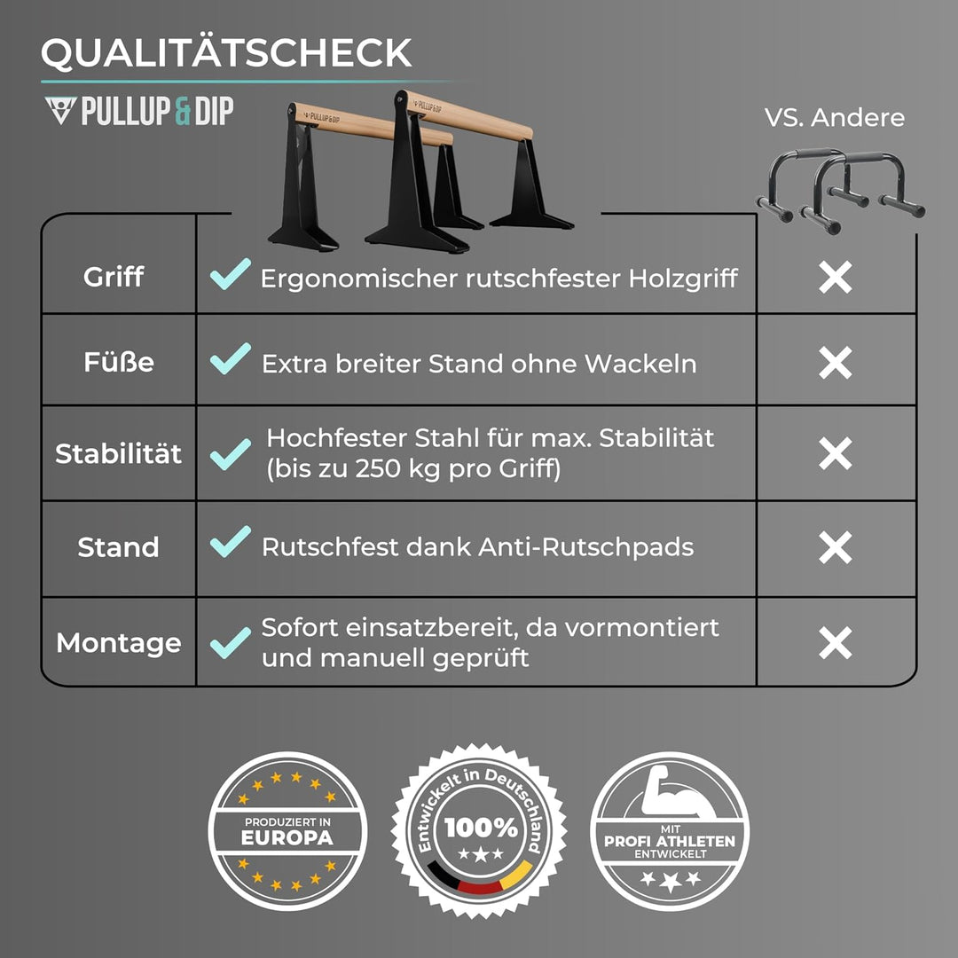 PULLUP & DIP Holz Parallettes, Low oder Medium Minibarren Handstand Barren mit ergonomischem Holz Gr