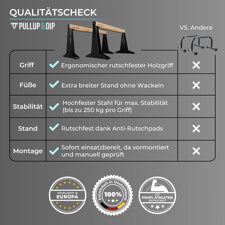 PULLUP & DIP Holz Parallettes, Low oder Medium Minibarren Handstand Barren mit ergonomischem Holz Gr