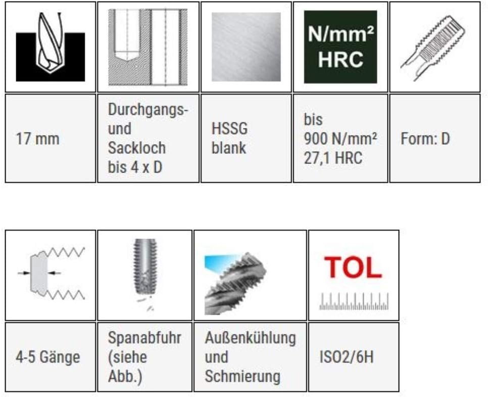 BAER Einschnittgewindebohrer MF 18 x 1,0 HSSG Form D Gewindeschneider - Gewinde Bohrer - Gewindebohr