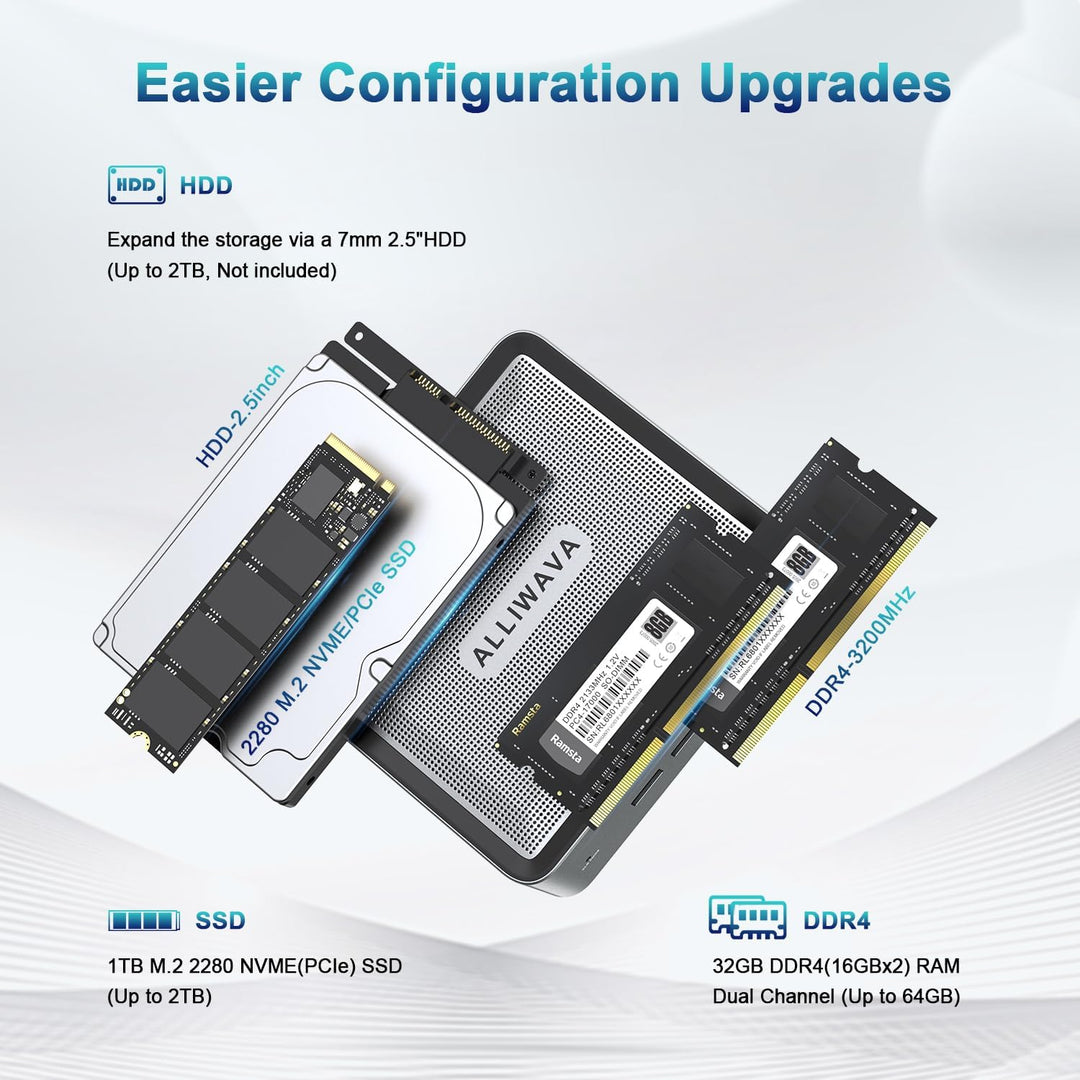 ALLIWAVA Mini PC AMD Ryzen 7 5800U (8C/16T bis zu 4,4 GHz) 32GB DDR4 1TB NVME SSD Mini Desktop Compu