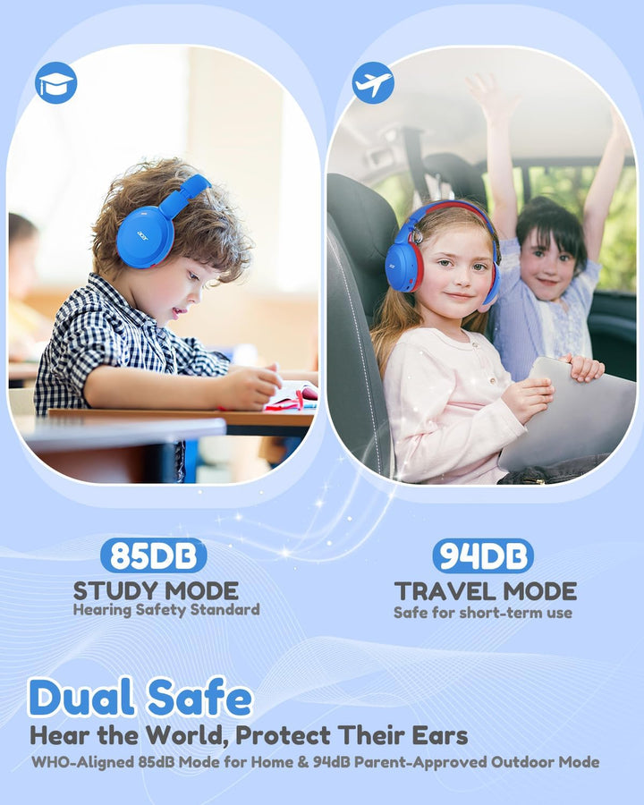 Acer Kinder Bluetooth Kopfhörer, 85/94dB Lautstärkebegrenzer, Faltbare Kabellose Over-Ear-Kopfhörer