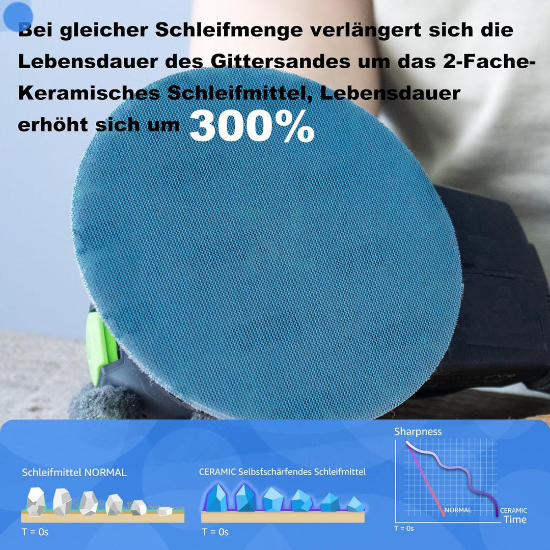 150 mm Schleifpapier P320 Blau Maschenscheibe 150mm Klett 40 Stück Staubfreies Gitterschleifpapier f