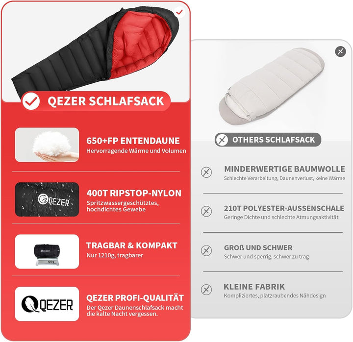 Daunenschlafsack, kleines packmass,650FP, RDS-Zertifiziert | Stegkonstruktion ,Für alle Jahreszeiten