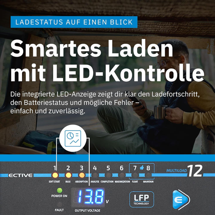 ECTIVE 7A 12V Lithium-Batterieladegerät Multiload 7 LFP 8-Stufen Ladegerät für LiFePO4-Batterien LFP