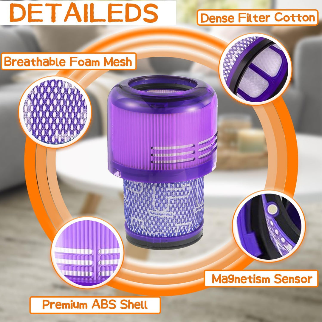 2 Stück Filters für Dyson V11 V15, Filters für Dyson V11 Absolute Torque Drive Animal, V15 Detect, S
