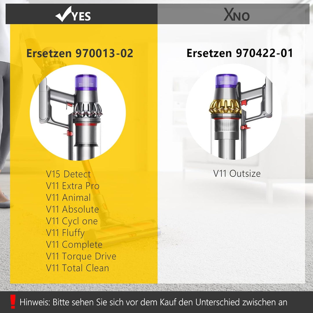 PIBONUS 2 Stück Filter für Dyson V11 V15 SV14 SV22 Waschbar Ersatzfilter Kompatibel mit Absolute Ani
